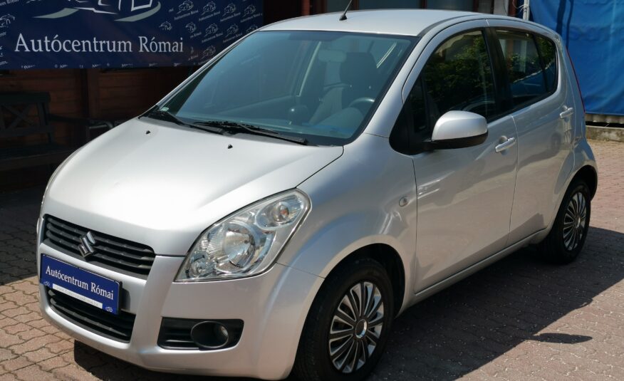 SUZUKI SPLASH 1.2 GLX CD AC MO.-i. Szervizkönyv! KLÍMA. ELEKTROMOS ABLAK. KÖDLÁMPA